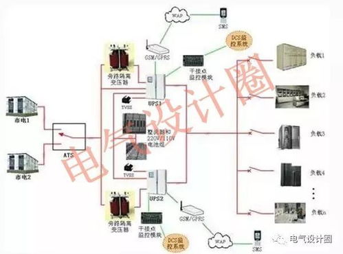 電工技能 UPS電源與EPS電源的工作原理及區(qū)別，以及不間斷電源設備的技術開發(fā)與銷售